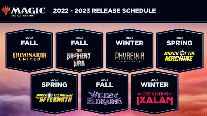  I set 2023 di Magic: The Gathering includono lo scavo dei dinosauri e il ritorno a Eldraine